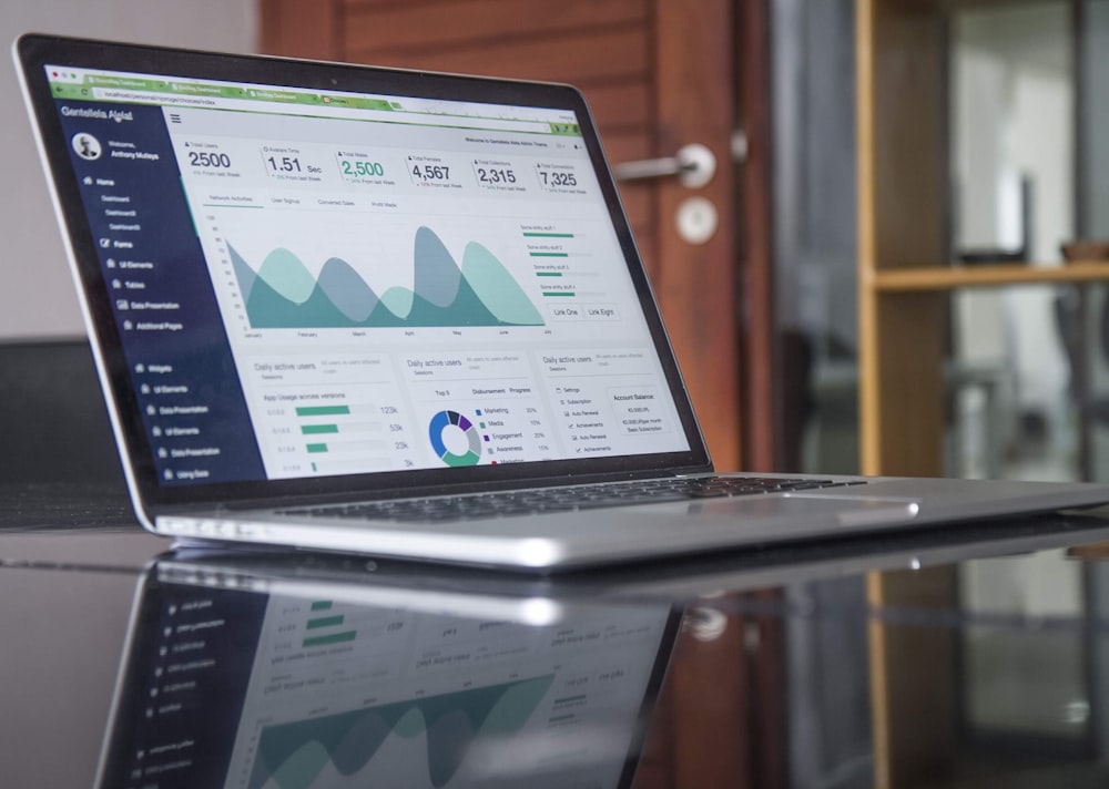 Analytics and product dashboard on screen